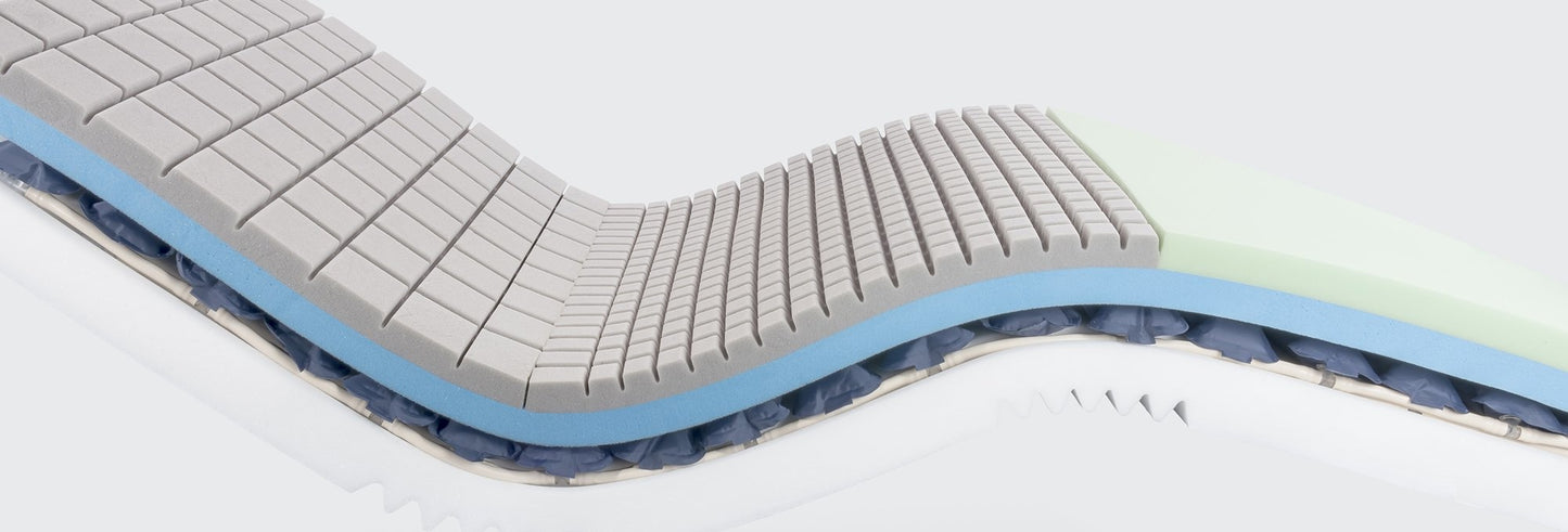 Impulse Hybrid Mattress - MobilityCo