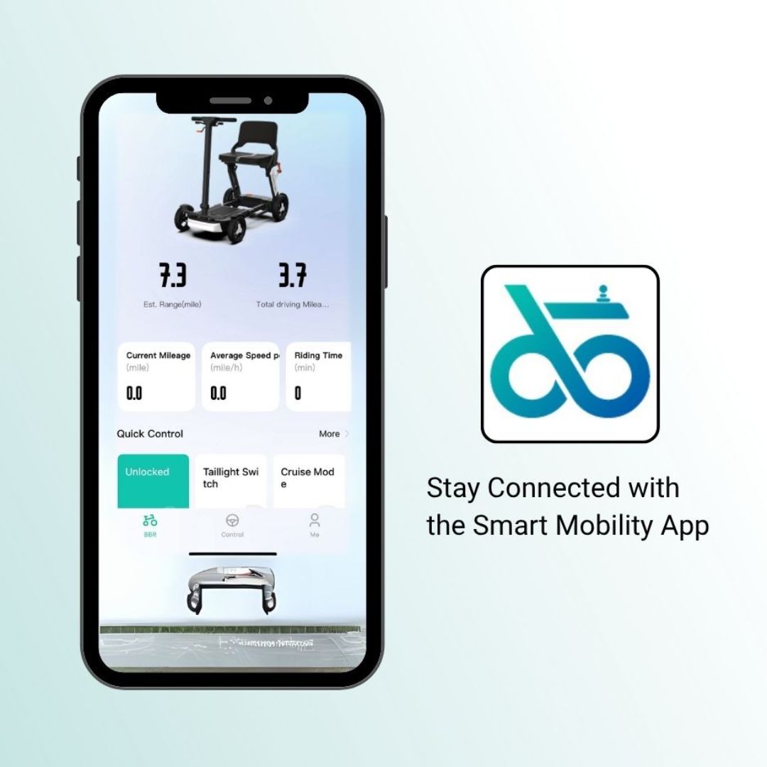 GoGo Compact Folding Mobility Scooter