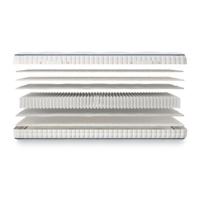 Natural 2500 Adjustable Mattress - MobilityCo