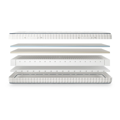 Gel 1000 Adjustable Mattress - MobilityCo