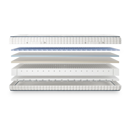 Gel Pro 4000 Adjustable Mattress - MobilityCo