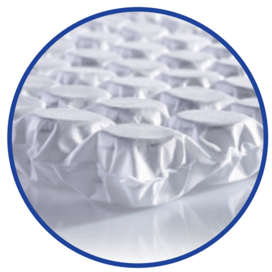 Pocket Springs for Wilcare Chairs - MobilityCo
