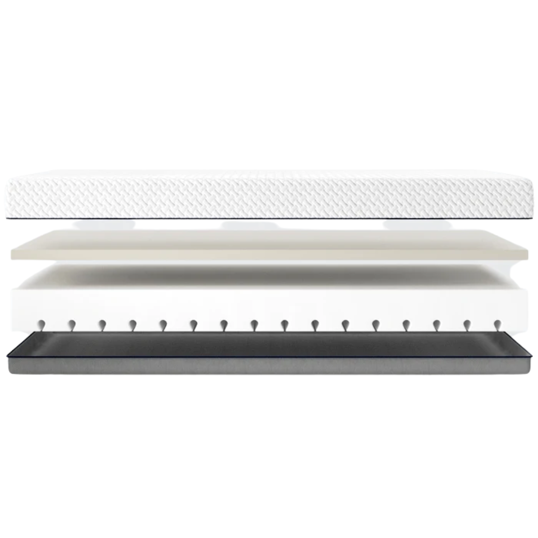 Opera Memory Adjustable Mattress* - MobilityCo