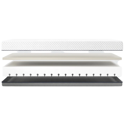 Opera Memory Adjustable Mattress* - MobilityCo