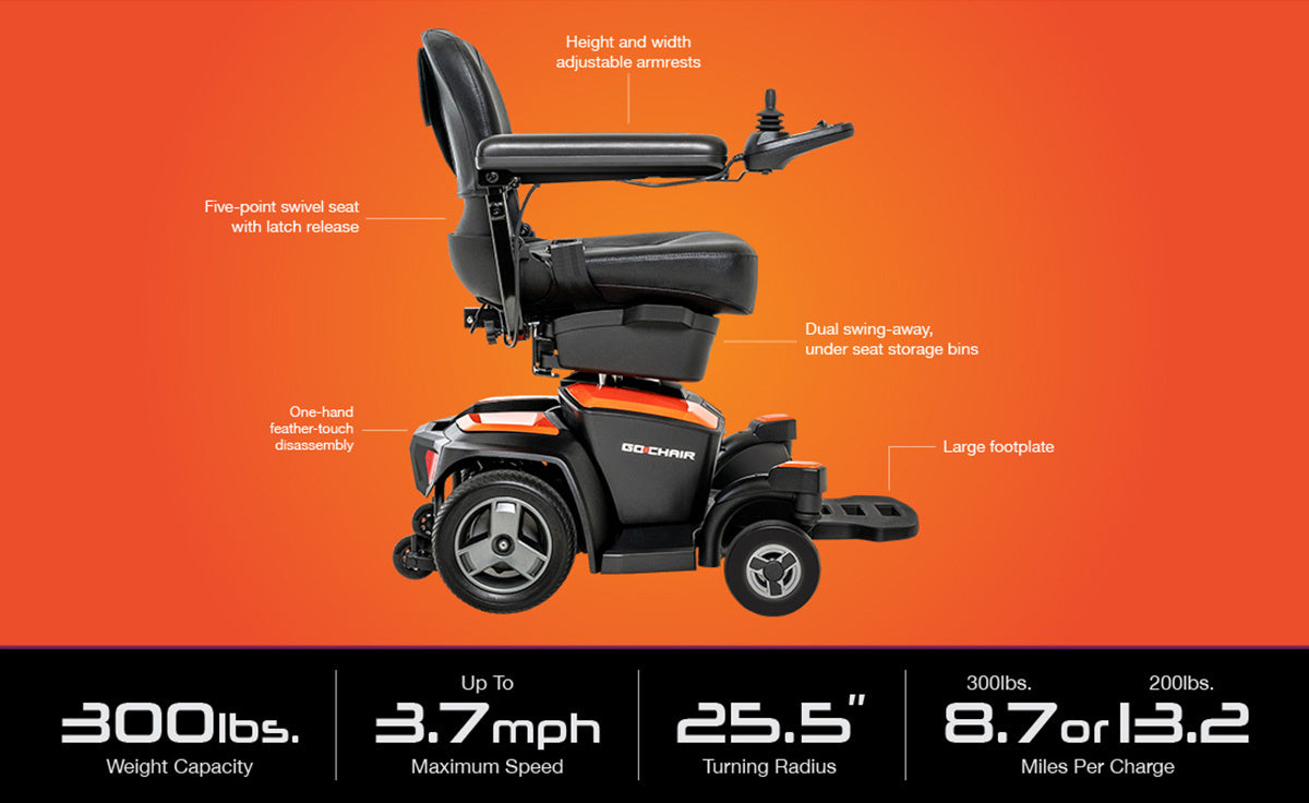 Go Chair Powerchair - MobilityCo